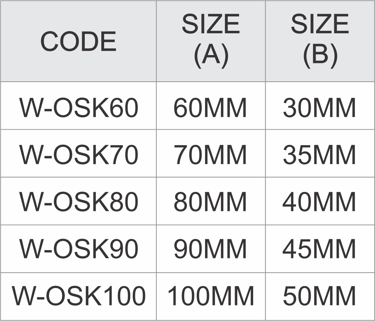 One Side Key/Knob with 5 Computer Key